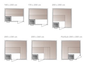 Sauna Origo plattegronden voor het inschatten van de benodigde ruimte